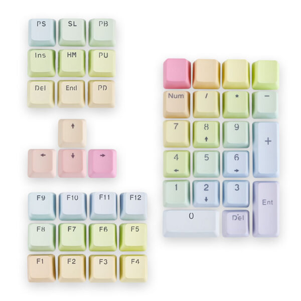 Rainbow Gradient 104 Keys -4